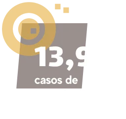 13,9 mil casos de hepatite B (2019)