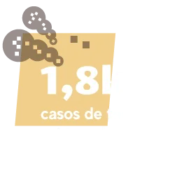 1,8 mil casos de tétano acidental e neonatal (1990)